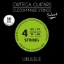 Struny Ortega black nylon UKSBK-SO (Ukulele Sopranowe)